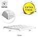 St Starcast Queen Egyptian Cotton Pillow Top 2 Inch Mattress Topper Cover, Thick Plush Down Alternative Mattress Pad Cooling, Soft Quilted Mattresses Toppers Protector, 8-21” Deep Pocket