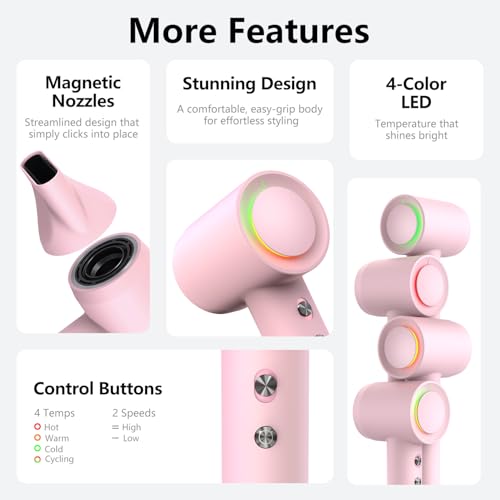 Image of Hair Dryer, 160000 RPM Professional High-Speed Blow Dryer 500 Millions Negative Ionic Care Hair Dryer for Fast Drying, Low Noise Thermo-Control Hairdryer, Travel with Magnetic Diffuser & Nozzle, Pink