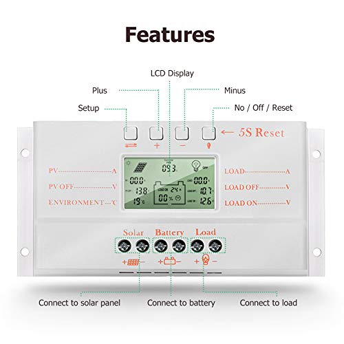 SolaMr 30A Solarladeregler 12V/24V Automatische Erkennung der Spannung Solarpanel-Intelligenzregler mit LCD Display und USB-Anschluss - M30