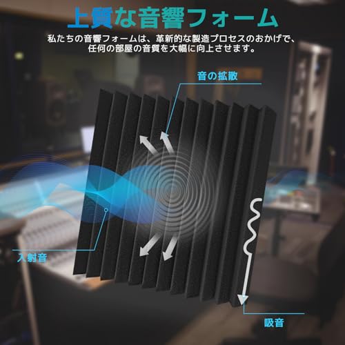 ノーブランド品 吸音材 30*30*2.5cm の商品画像 1