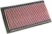 K&N 33-2255 High Performance Replacement Air Filter