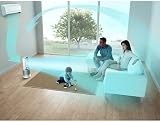 Dyson Pure Hot + Cool Link - 8