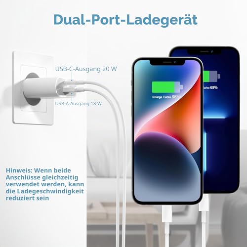 Schnellladegerät und Ladekabel for iPhone - 20W Ladegerät mit 2M Schnellladekabel Compatible for iPhone 14 13 12 11 Pro Max Plus Mini XS XR X SE 8 7 6S 5S Type C Netzteil USB C Charger Piarhlie