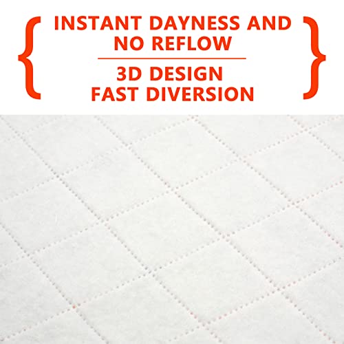 Lepark Washable Pee Pad For Dogs Of 2Pack Reusable Puppy Non-Slip Pet Training Pads（Pink,36X41） #TOP5