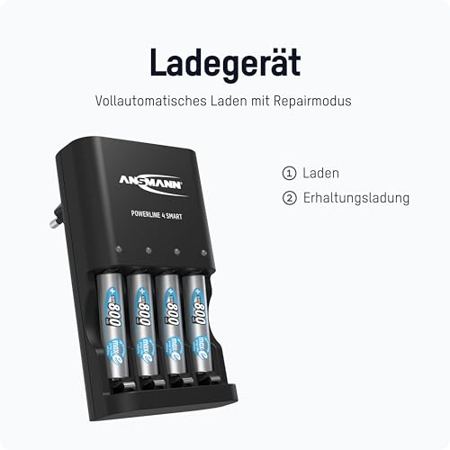 ANSMANN Akku Ladegerät für 1-4 AAA AA Akkus, Automatik Ladegeräte mit Repair-Modus, 100V-240V 50-60Hz weltweite Nutzung