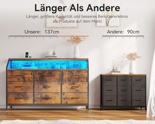 Kabelkanal sichtbar - Detailansicht von ODK Kommode Schubladen 2 Steckdosen USB – Dealfoxx.de