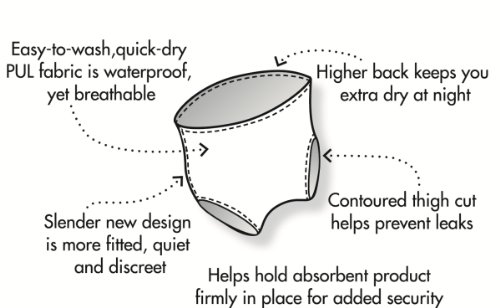 GaryWear Active Brief, Size Large, Navy, Each3