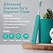 GuruNanda Lion & Lamb Kit 2.0, Electric Toothbrush with Water Flosser Combo, 4 Jet Tips, 4 Brush Heads, & IPX7 Waterproof Design for Complete Oral Care, Teal