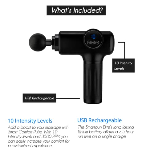 SPA SCIENCES - SmartGun Elite – Therapeutic Deep Tissue Percussion Massager – for Muscle Soreness - with Interchangeable Heads, 10 Intensity Levels and Smart Comfort Pulse – USB Rechargeable - Image 6