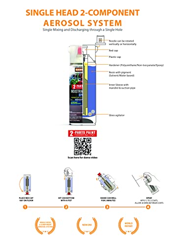 Samurai 2-Part Spray Paint Epoxy Primer For Industrial (Metal Primer Red Oxide, Pack Of 3 Cans) #TOP1