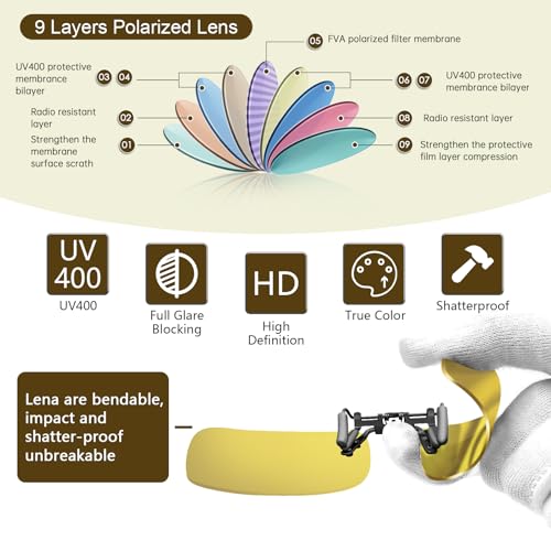 Image of Polarized Clip On Sunglasses Over Prescription Glasses for Men Women, UV400 Clip on Polarized Glasses for Driving