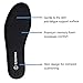 Knixmax Plantillas Memory Foam para Zapatos de Mujer y Hombre, Plantillas Confort...