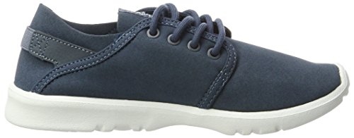 Etnies