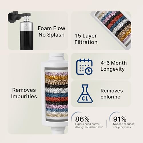 Image of DOCAT Replacement Cartridge for Tap & Shower Water Filter | Hard Water Softener Cartridge | Anti Chlorine Filter Replacement | Reduces Limescale, Dirt & Odor | Suitable for SF 15 Filters