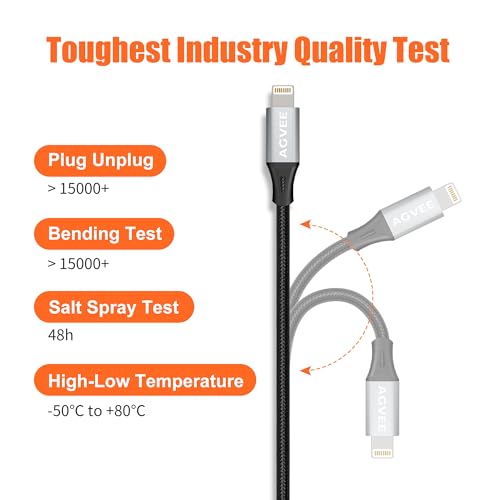 AGVEE [6.6ft] Lightning Extension Cable Braided Female to Male Extender Cord for iPhone iPad Charger, Data Sync Video Audio & Charging Connector Adapter, Dark Gray - Image 5