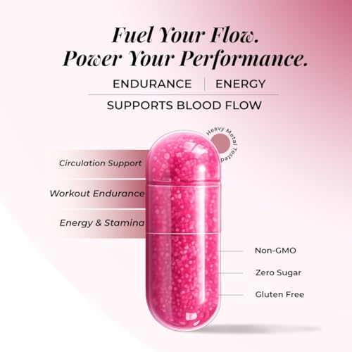 Image of Rooted Actives Power Beets Capsules | Boost Energy, Stamina & Blood Circulation | Nitric Oxide Support | With L-Arginine & Grape Seed | 60 Veg Caps