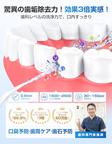 BGB 口腔洗浄器 ジェットウォッシャー の商品画像 1