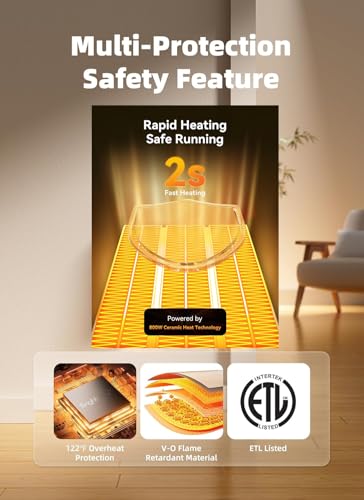 Plug-in Wall Space Heater With Remote, Energy-Saving Small Portable Heaters With Adjustable Thermo,12H Timer-Quiet,450W Electric Small Heater For RV, Home Office, Bathroom Pet House Indoor Use - Image 6