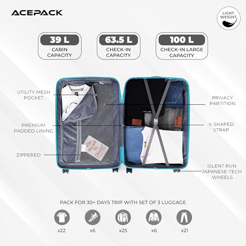 Image of ACEPACK Carbon 58 cm Small Cabin Size Hard-Sided Luggage Trolley Bag - Lightweight & Durable Polypropylene Suitcase with Anti-Theft Zipper & Number Lock for Travel (20, Teal)