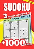 sudoku facile pdf  1000+ Grilles de Sudoku avec Solutions : Facile au Difficile  Gros Caractères  Jeu de Logique et Mémoire pour Adultes et Seniors: + 300 Grilles ... pour Stimuler la Mémoire et la Concentration