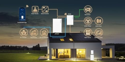 Interview: we talk home batteries with FranklinWH CEO Gary Lam