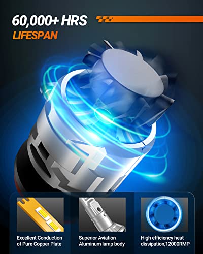 Sealight H4 9003 Hb2 Led Bulb, 18000 Lumen 80W 6500K Cool White Led Head Bulbs Hi/Lo Beam, 7 Years Lifespan X5 Upgrade Temperature Control And Adjustable Light Shape - Pack Of 2 #TOP3