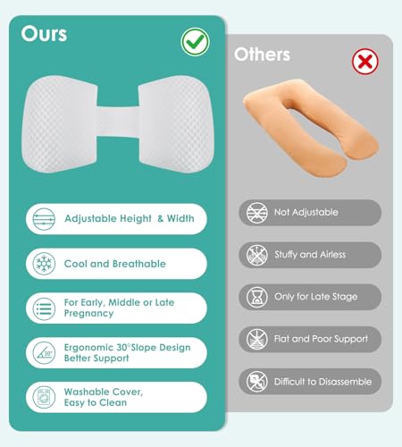Image of Pregnancy Pillow Cooling for Sleeping, Detachable and Adjustable Double-Sided Support Maternity Pillow Skin-Friendly for Pregnant Women Back, HIPS, Legs(30Slope Design Verified by Expectant Mothers)