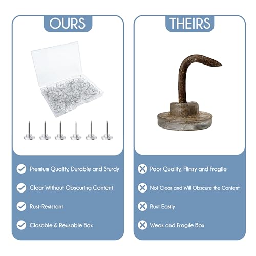 Ferdo Stylo Clear Push Pins, 200 Pack, Plastic Head, Steel Point, Clear Thumb Tacks, Flat Head Thumb Tacks, Plastic Push Pins for Cork Board, Wall Hanging, Bulletin Board, Maps image 2