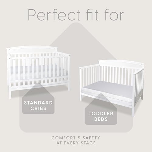 image for Milliard 100% Organic Cotton Cover Baby Crib and Toddler Mattress, Mem