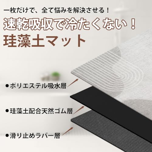 【足に優しい低反発のバスマット】バスマット 吸水速乾 抗菌防カビ 滑り止め付き 浴室用 足ふきマット おしゃれ 家族用 キッチン 玄関 ペット対応 S グレー 30*40cm [2]