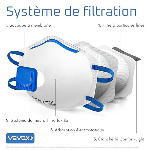Vignette produit