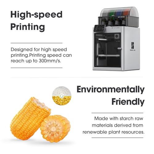 eSUN PLA Filament 1.75mm, PLA Basic 3D Drucker Filament Maßgenauigkeit +/- 0.03mm, 1KG Spule (2.2 LBS) Super Speedy PLA Filament für 3D Drucker, Olivgrün