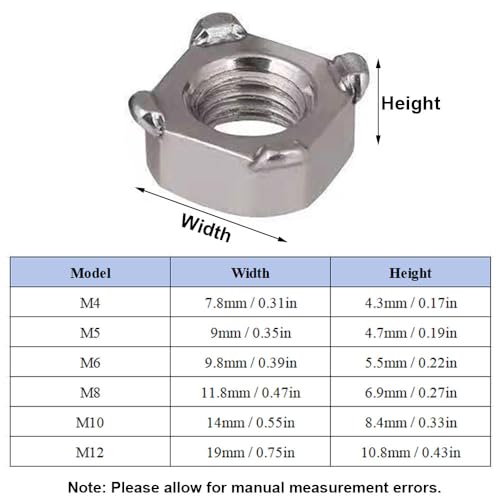 M10, Schweißmuttern, M4-M12 Vierkant-UNC-Maschinenschrauben aus Kohlenstoffstahl, Silber, metrische Schweißmutter, selbstfärbender Stahl für einfaches Schweißen, 20er-Pack