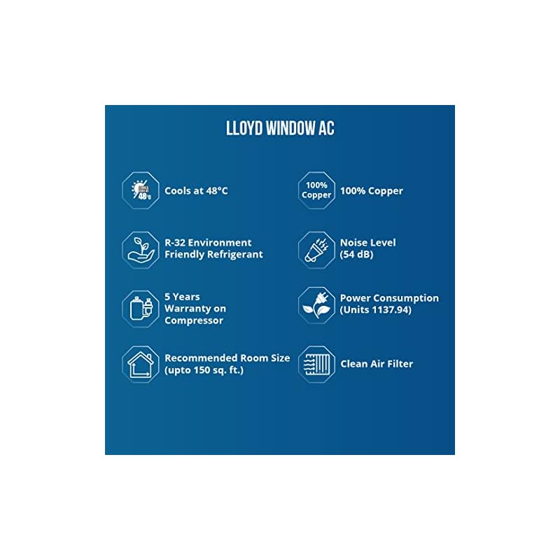 Lloyd 1.5 Ton 4 Star Fixed Speed Window AC (Copper, 2023 Model, White with Golden Deco Strip, GLW18C4YWGEW) - Image 3