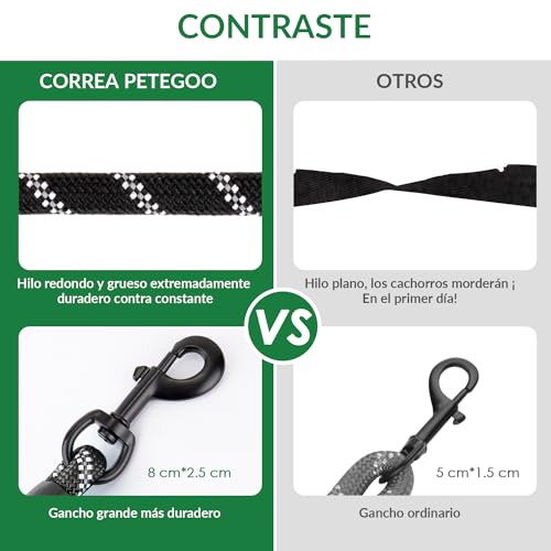Collares Y Correas, Tools Imagen adicional