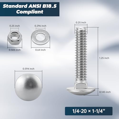 Image of 1 /4-20 x 1-1 /4 Inch Carriage Bolt Kit, 304 Stainless Steel (18-8) with Hex Nuts & Flat Washers - 10 Sets, Round Head Square Neck, Full Thread Coverage by Glvaner