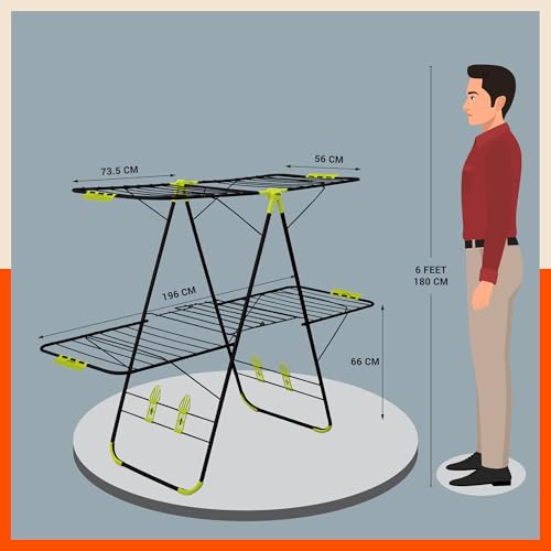 Product Variant View