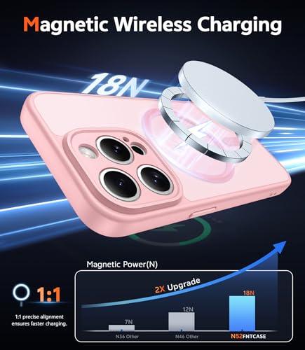 Image of FNTCASE for iPhone 15 Pro Case: Matte Magnetic Phone Cases with Screen Protector Compatible with Magsafe Slim Anti Yellowing Rugged Shockproof Protective Translucent Cell Phone Cover (C-Pink)