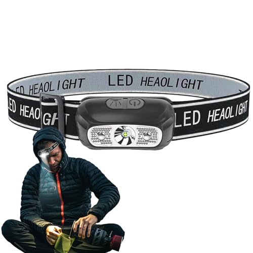 Headband Light for Working, LED Headlamp Flashlight, USB Rechargeable HeadLamp Head Mounted Sensor Headlight, Waterproof Lightweight Ultra Bright HeadLamp, Head Torch for Outdoor Fishing