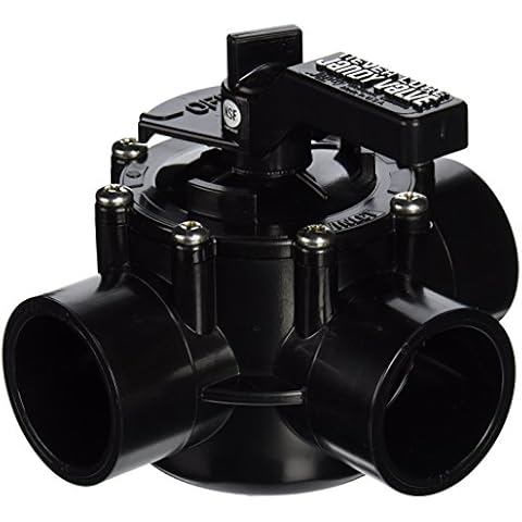Jandy 4715 3-Port 1-1/2 to 2-Inch Positive Seal NeverLube Valve Cover