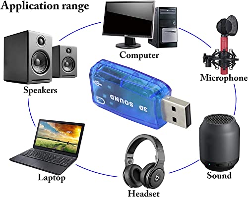 Image of PC Sound Card Adapter, Meshiv USB 2.0 Virtual External Mic Speaker Adapter 3D 5.1 Channel Audio Connector Built-in Digital Class-B Power Amplifier (Integrated 2 Channel)