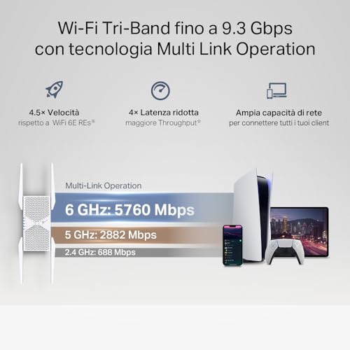 TP-Link RE655BE BE11000