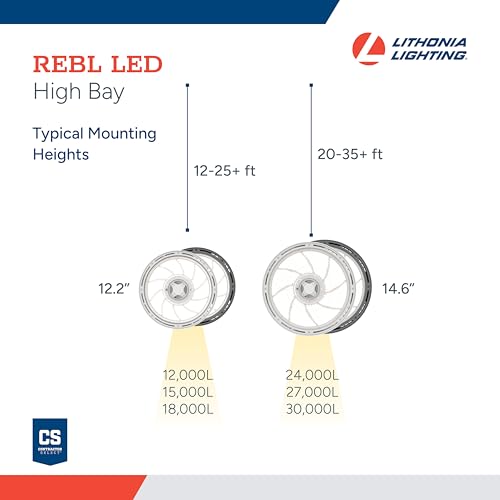 Image of Lithonia Lighting REBL Round High Bay LED Light, 12,000 /15,000 /18,000 Adjustable Lumen Output, 3500K /4000K /5000K Switchable White Color Temperature, Work Light, UVOLT 120-347V, 12.2 inch x 7.5 inch, Bronze