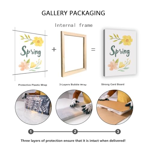 Fresques en fleurs et affiches aquarelle pour décoration de salon moderne