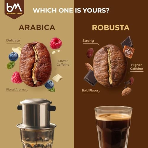Buon Me Premium Robusta