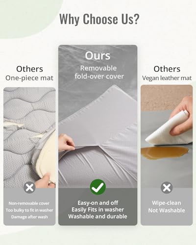 Image of Blissful Diary 1.3 inch Thick Baby Play Mat, 50x50 Playpen Mat with Removable & Washable Cover, Ultra Soft Crawling Rug for Floor, Foam Cushion & Non-Slip Backing for Kid, Toddlers and Infants, Light Grey