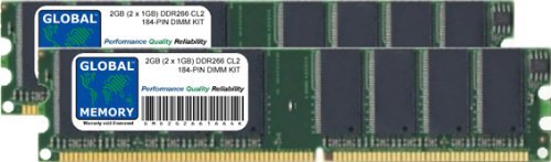 PC2100 DDR 266MHz 184-PIN DIMM 2Go mémoire RAM pour carte mère de PC fixe