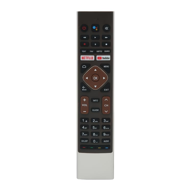 Image of Generic TV Remotes (Model 03)