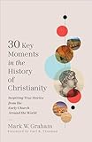 30 Key Moments in the History of Christianity: Inspiring True Stories from the Early Church Around the World