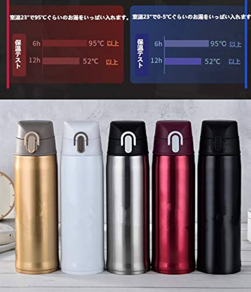 500ml ワンタッチオープン 水筒*11 サーモス水筒【機能性抜群】ワンタッチオープンが使いやすい
